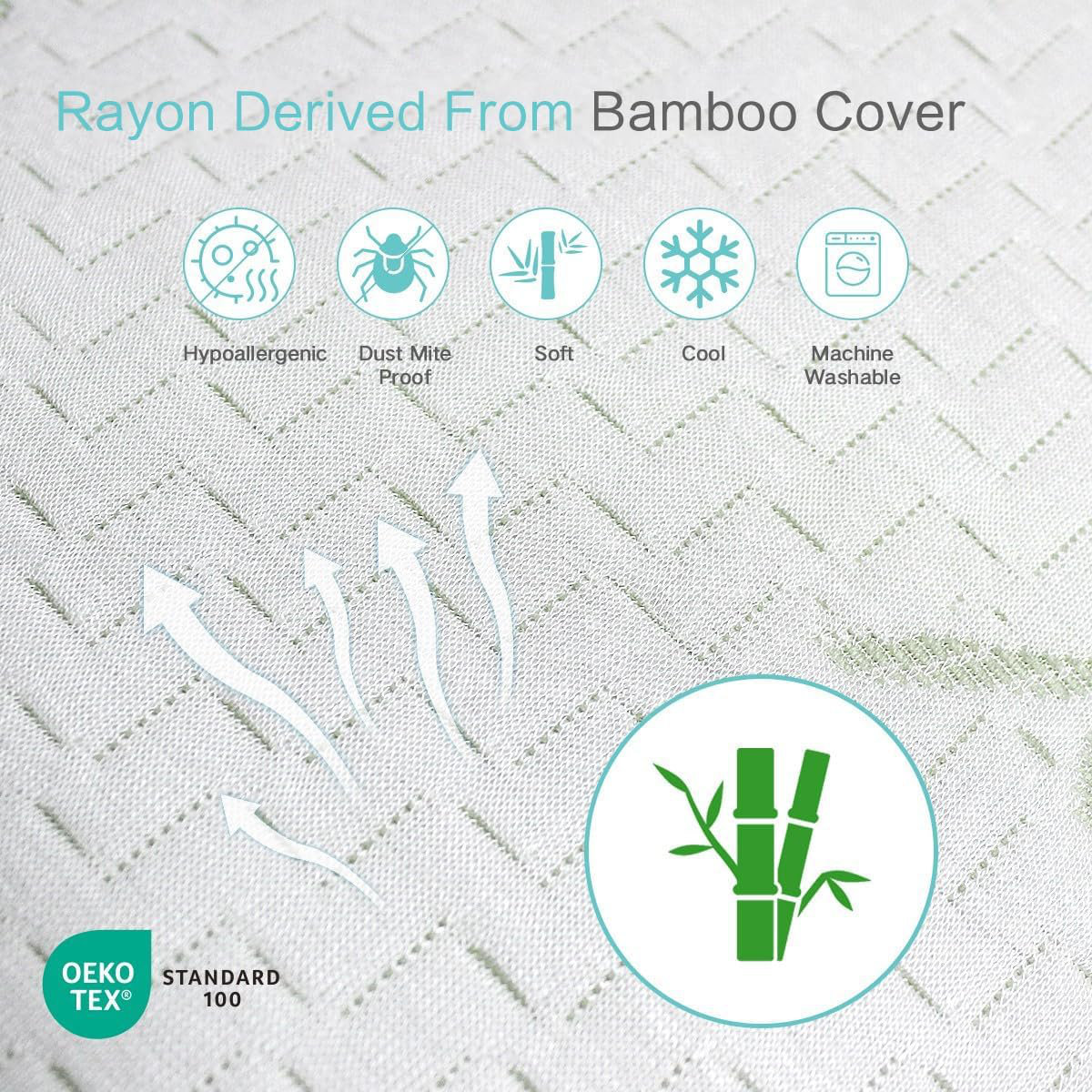 Luby From Bamboo Bed Pillow (Set of 2)